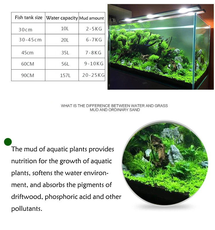 Fish Tank Water Grass Mud Plan - đánh giá và giá Aquarium Plant Liquid Fertilizer