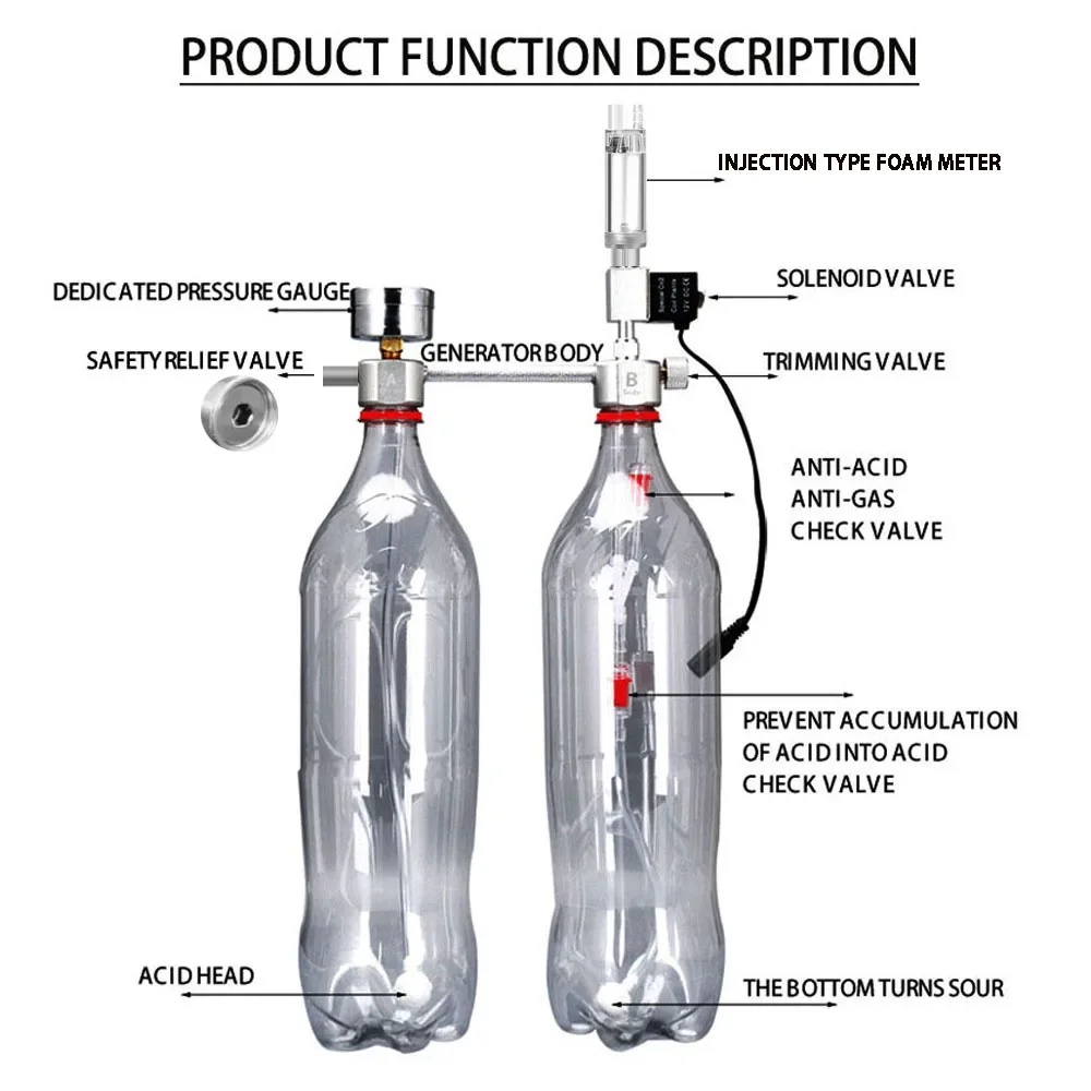 Bể Cá Tự Làm CO2 Lò Phản Ứng H - đánh giá và giá Planted Aquarium Co2 System