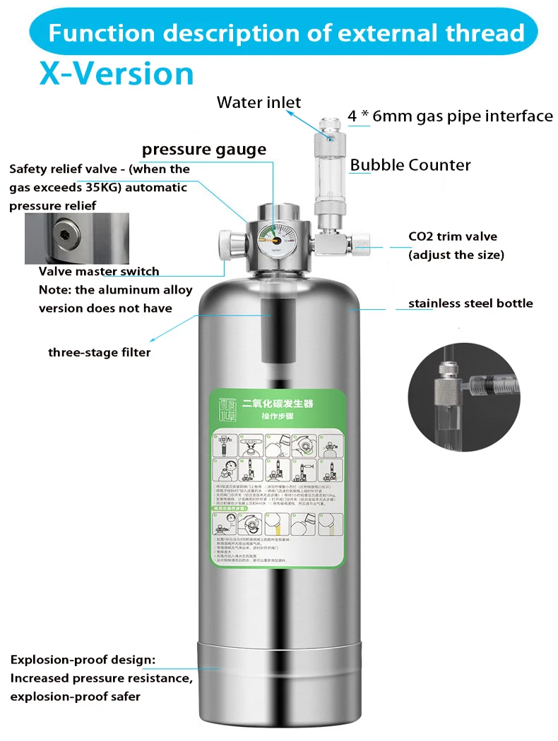ZRDR Aquarium CO2 Generator Sy - đánh giá và giá Planted Aquarium Co2 System