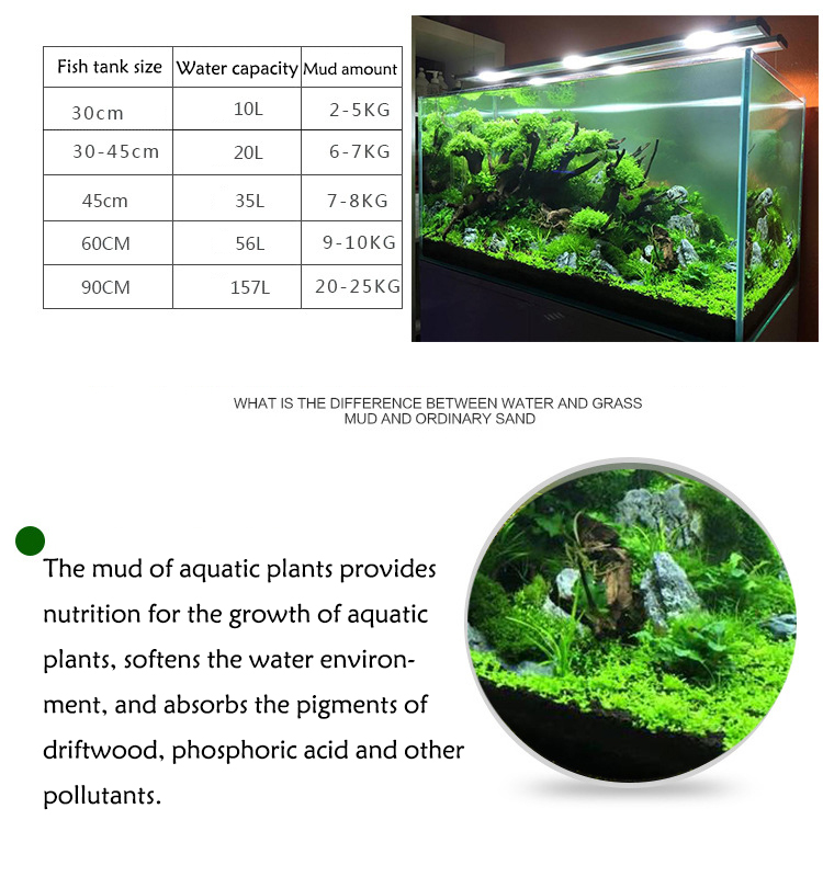 Bể Cá Cảnh Vật Có Hạt Đất Fish - đánh giá và giá Aquarium Plant Liquid Fertilizer