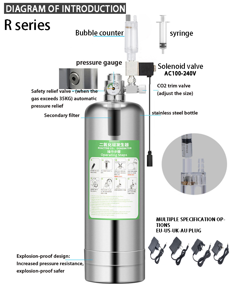 Aquarium CO2 Generator system  - đánh giá và giá Planted Aquarium Co2 System